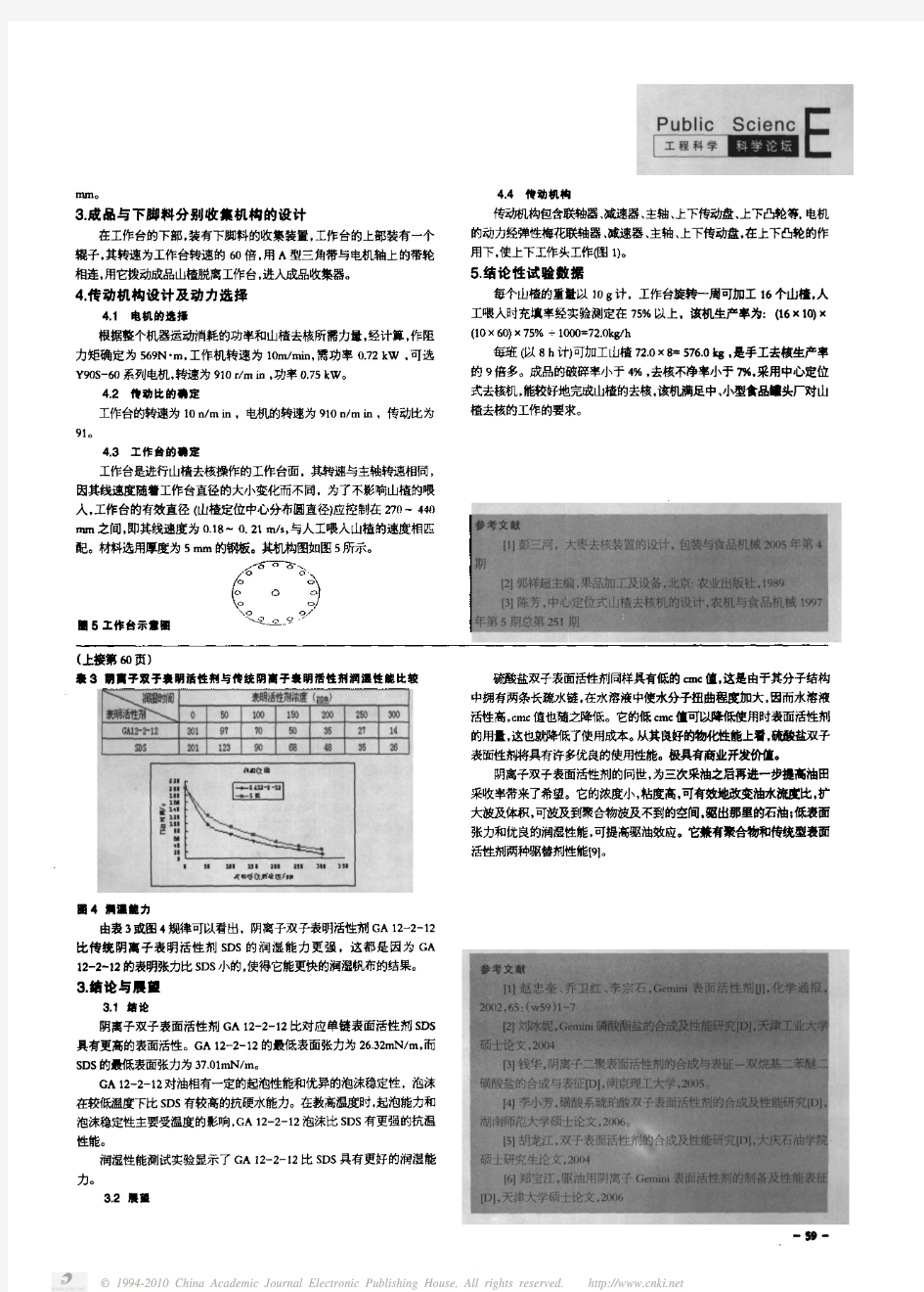 阴离子双子表面活性剂