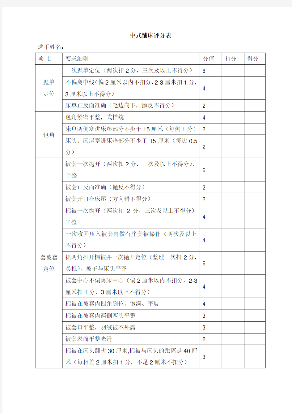 客房部中式铺床比赛方案和评分标准