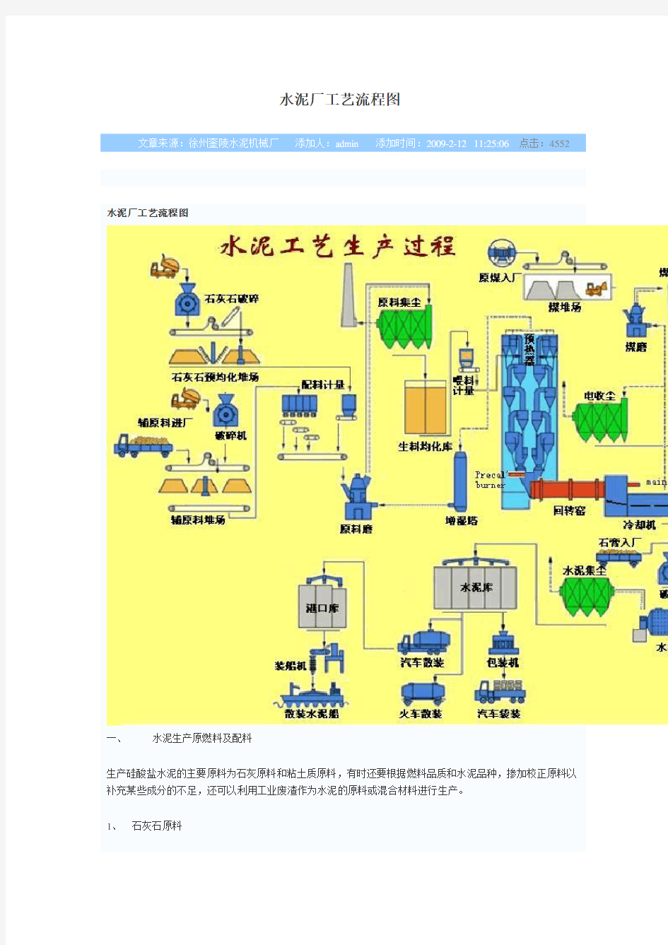 水泥厂工艺流程图