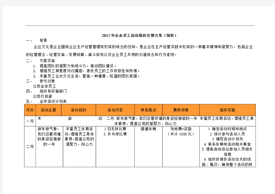 2017年企业员工活动组织安排方案(预案)