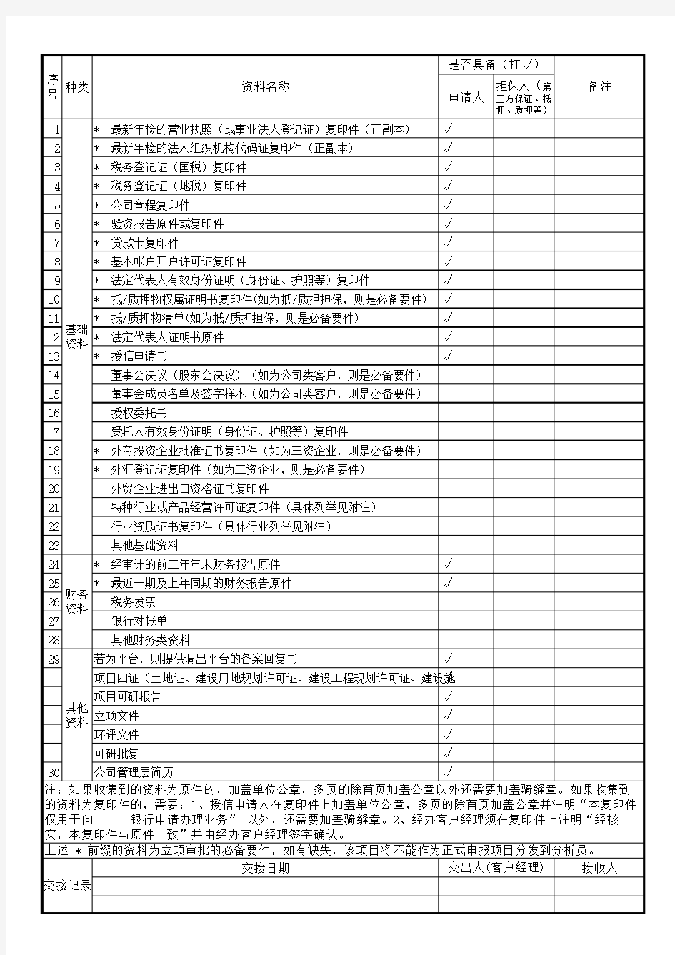 银行授信业务资料交接清单