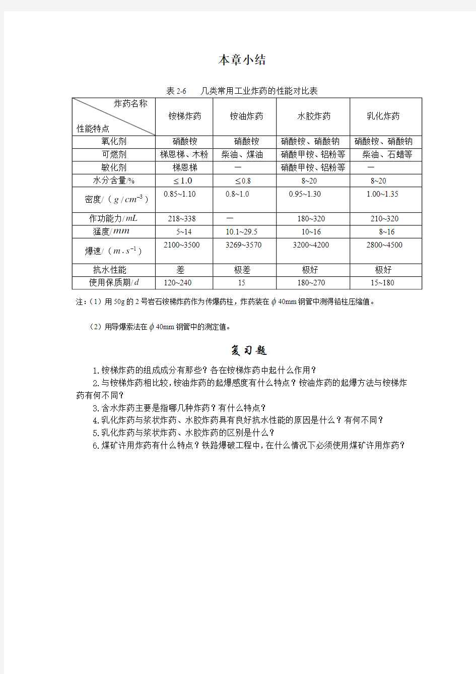 工业炸药介绍