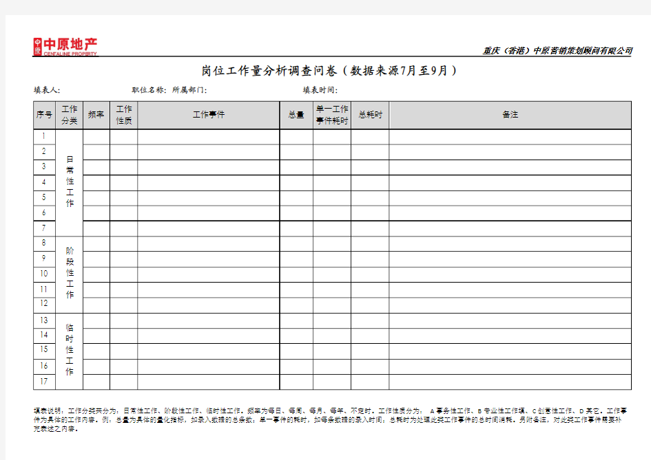 岗位工作量分析调查表