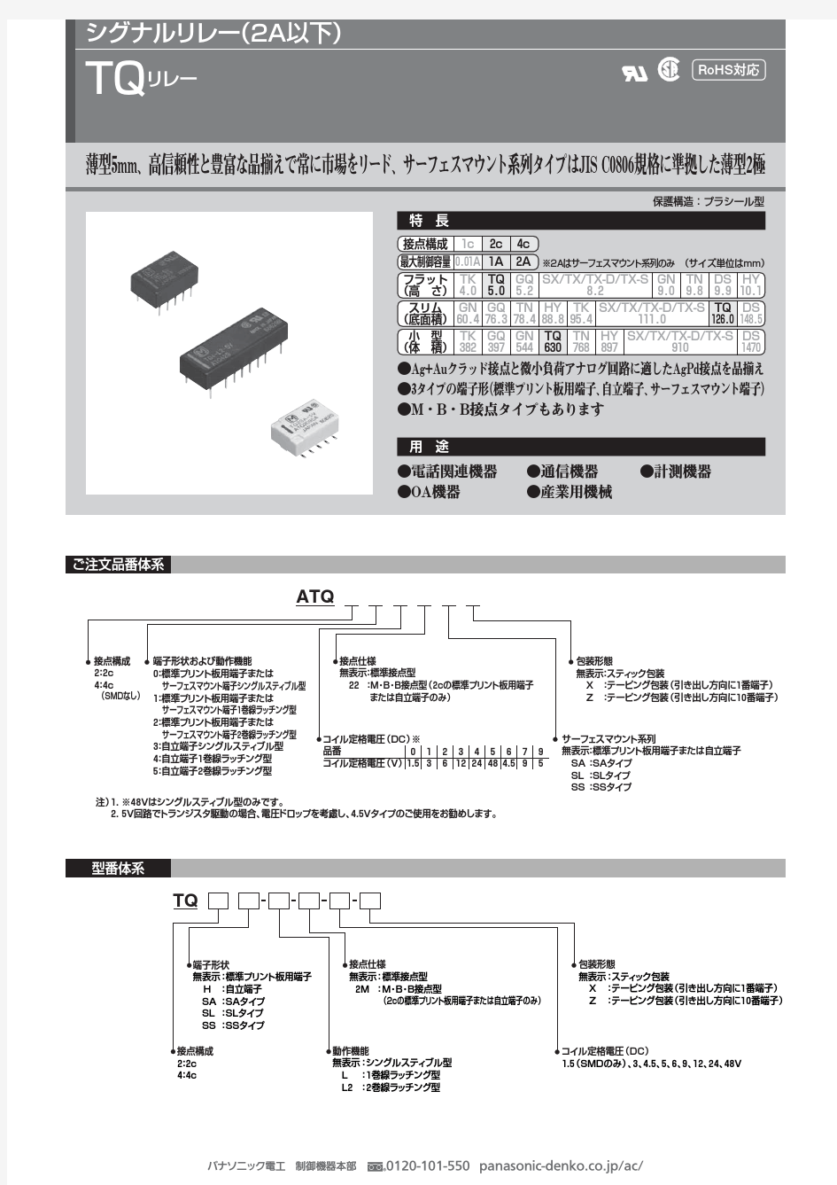 ATQ209