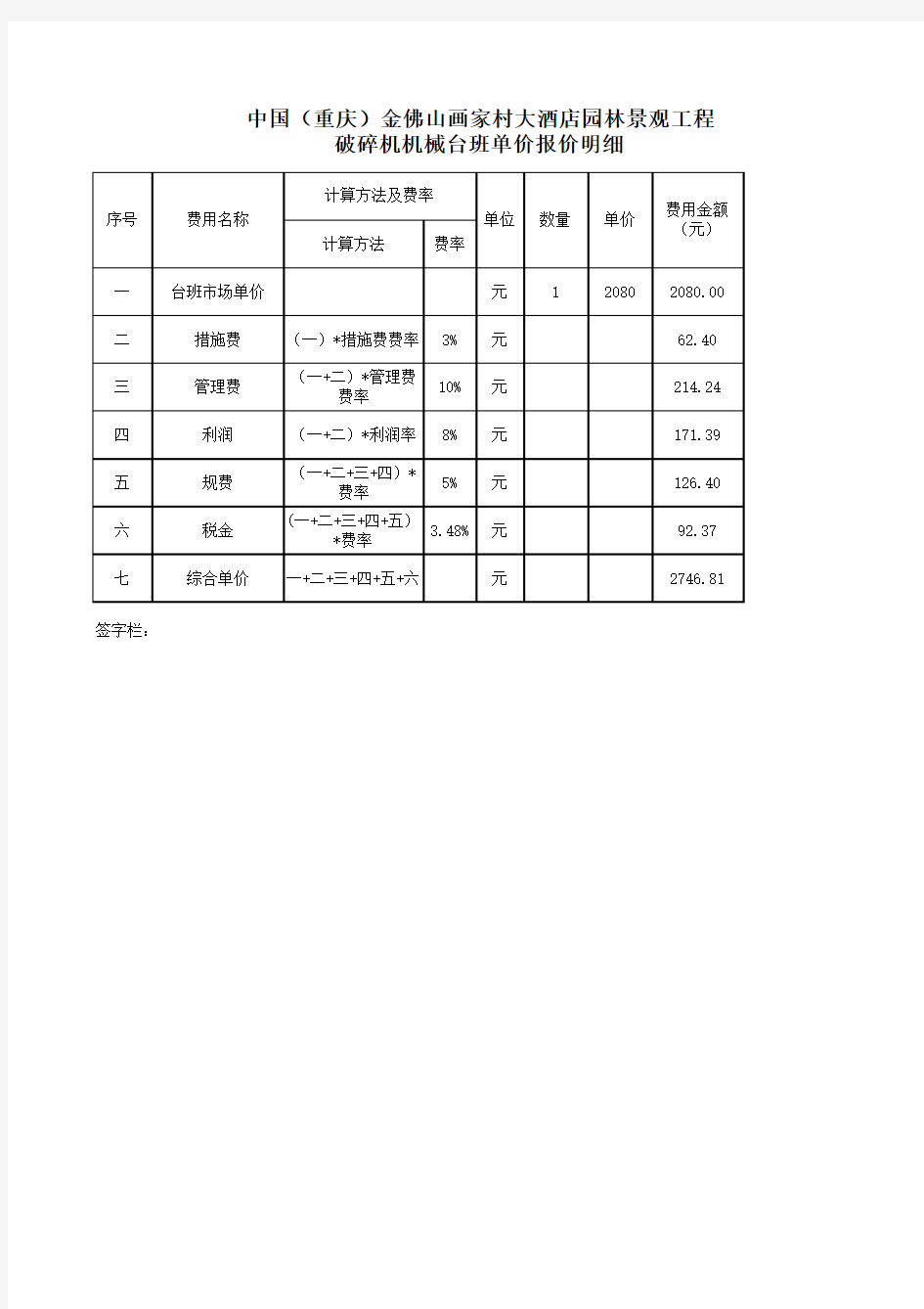 破碎机机械台班报价明细