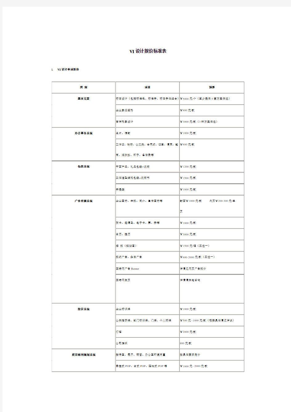 VI设计报价标准表