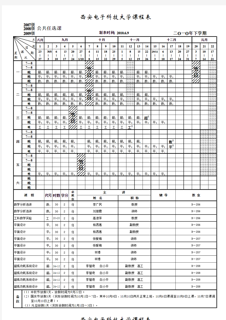 2010年下学期全校人文素质限选课及公共任选课课程表