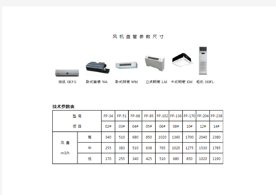 风机盘管全参数尺寸