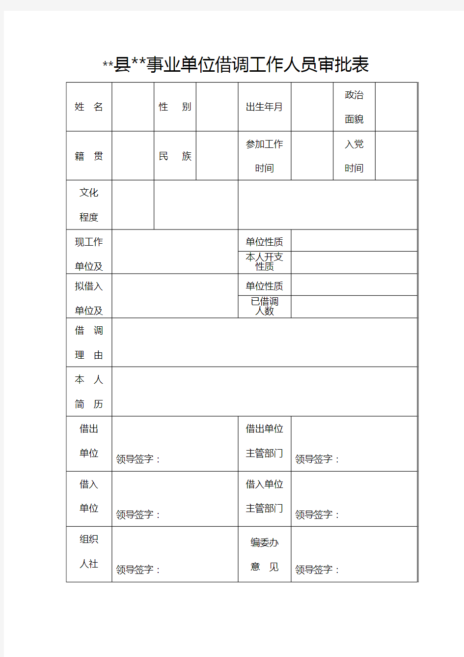 XX事业单位借调工作人员审批表