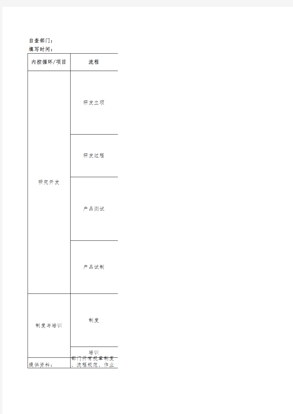 内控自查调查表