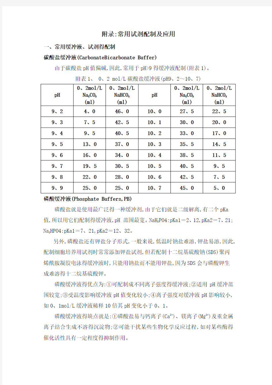 溶液各种配制