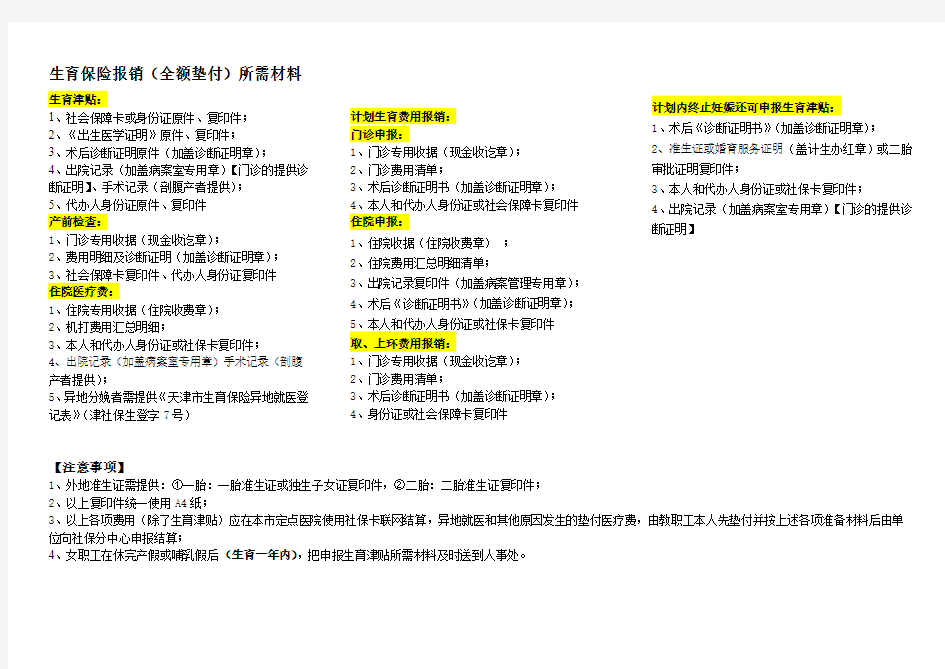 生育保险报销(全额垫付)所需材料