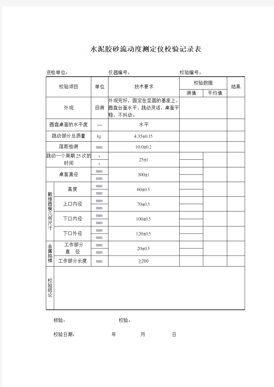 (设备管理)各仪器设备校验记录表