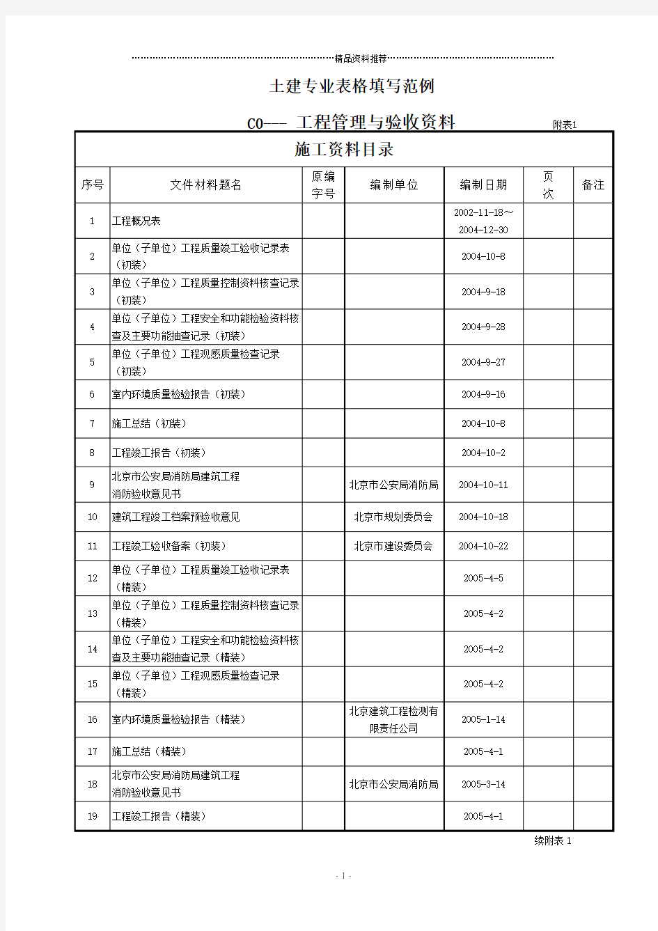 土建专业表格填写范例