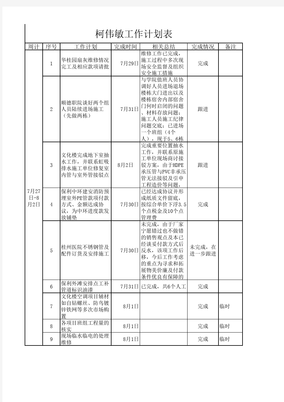 装修周计划