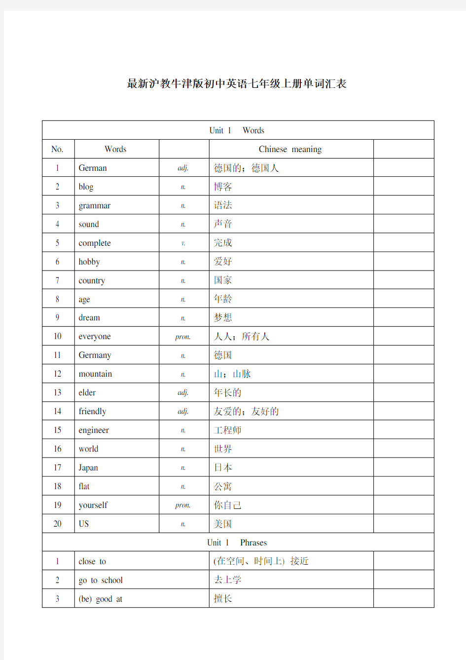最新沪教牛津版初中英语七年级上册单词汇表