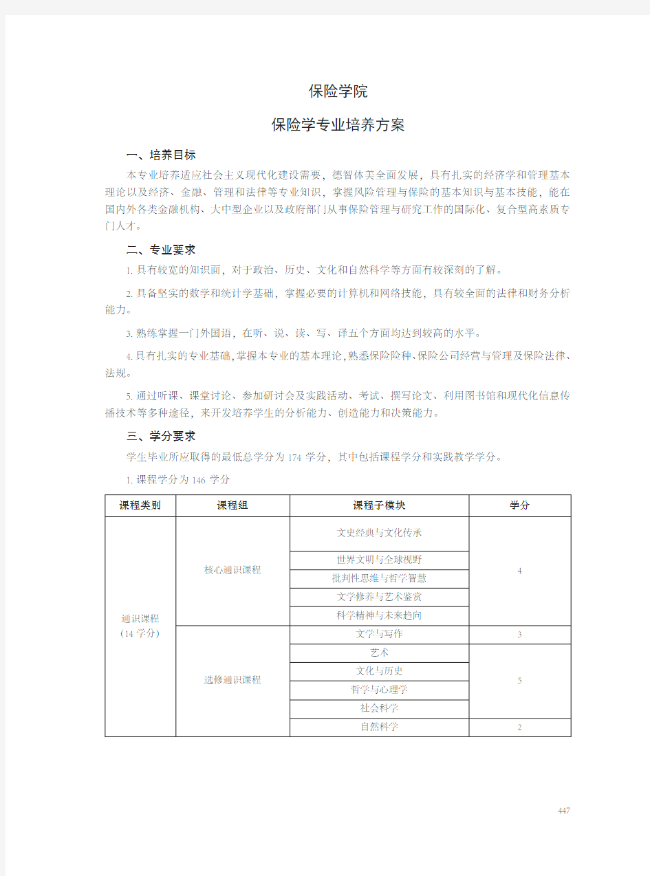 保险学院保险学专业培养方案