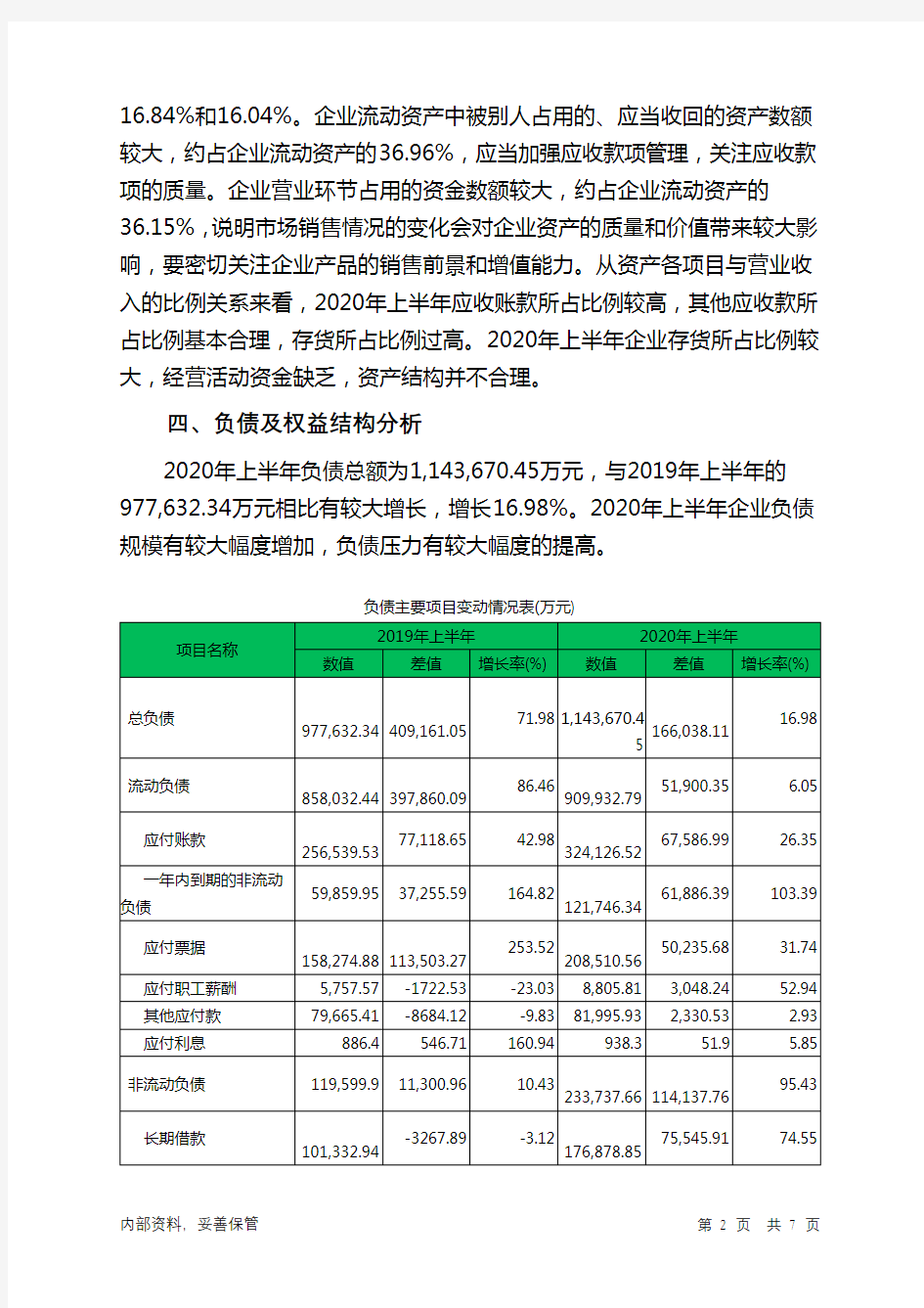 美锦能源2020年上半年决策水平分析报告