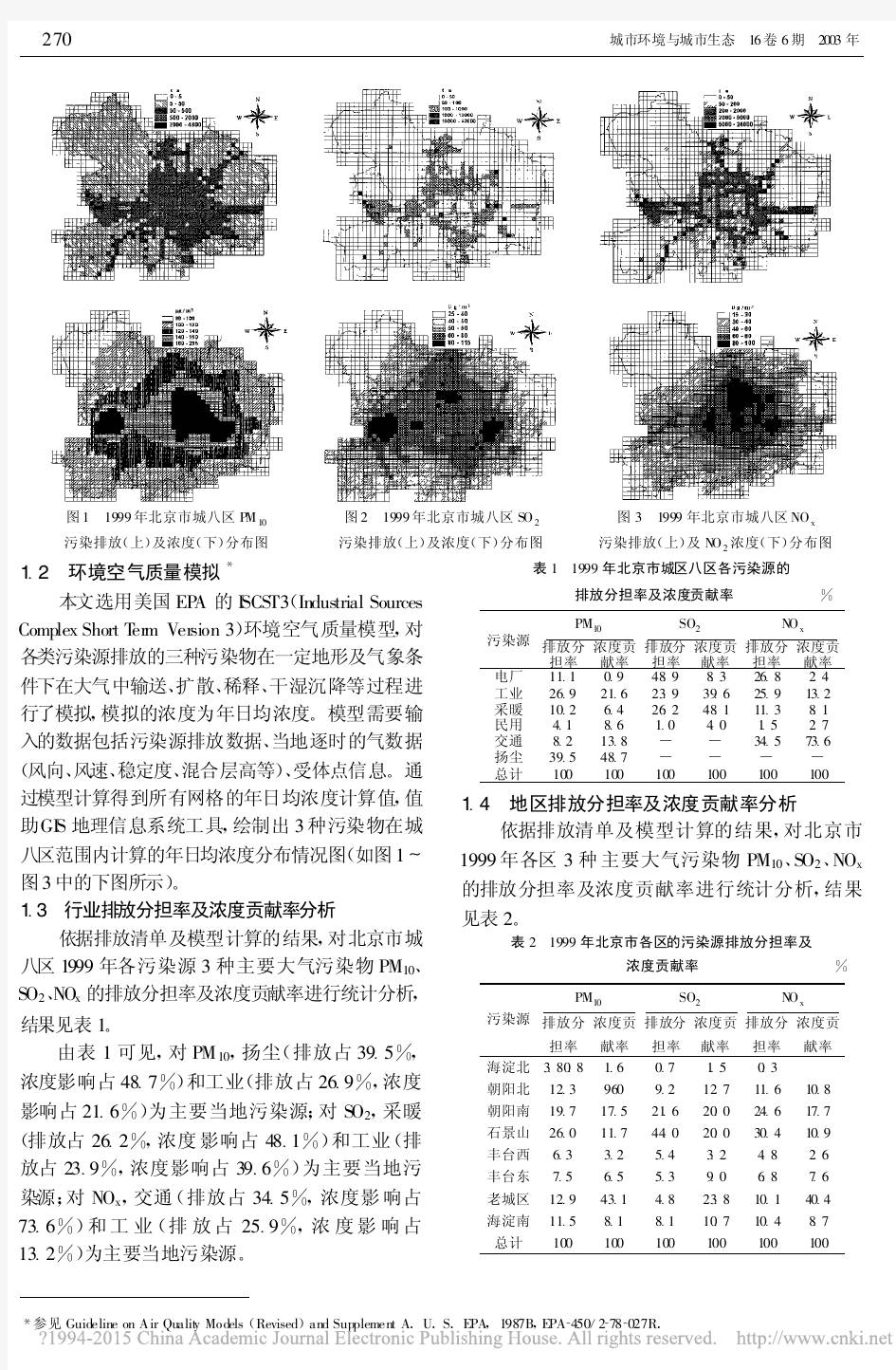 城市大气污染物来源特征_贺克斌