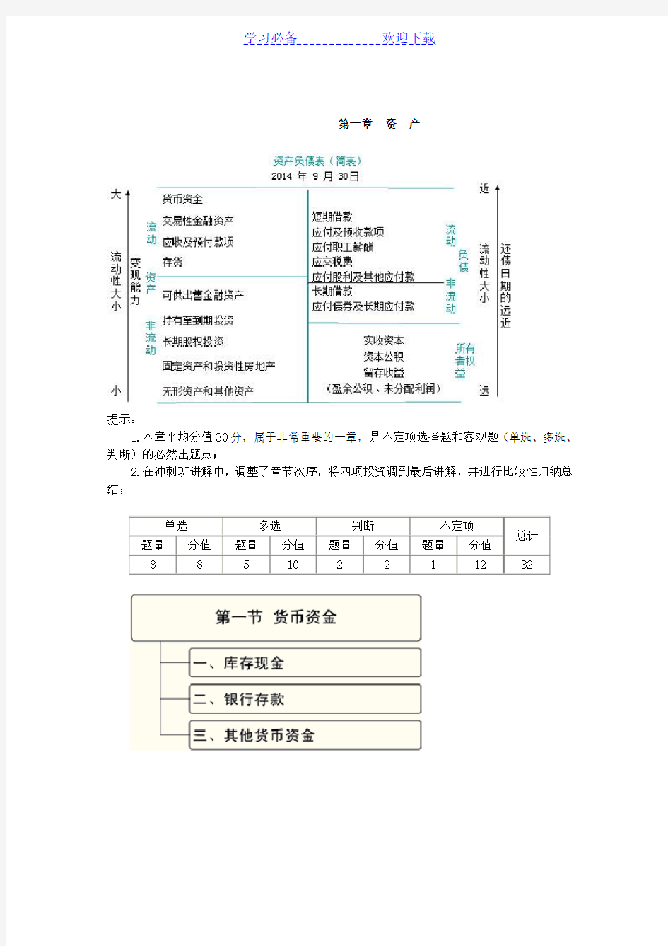 初级会计考试会计实务重点归纳