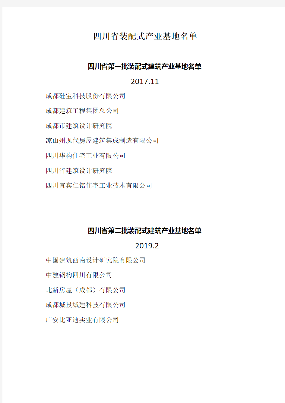 四川省装配式产业基地名录(第一、二、三、四批)