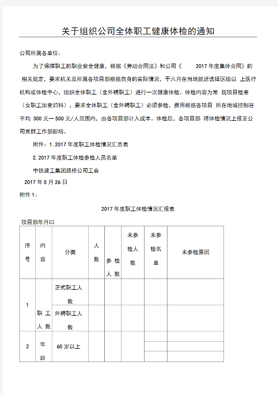 关于组织公司全体职工健康体检的通知