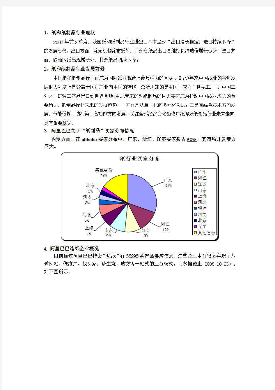 纸和纸制品行业现状