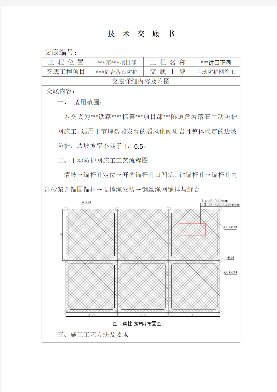 (完整版)主动防护网技术交底