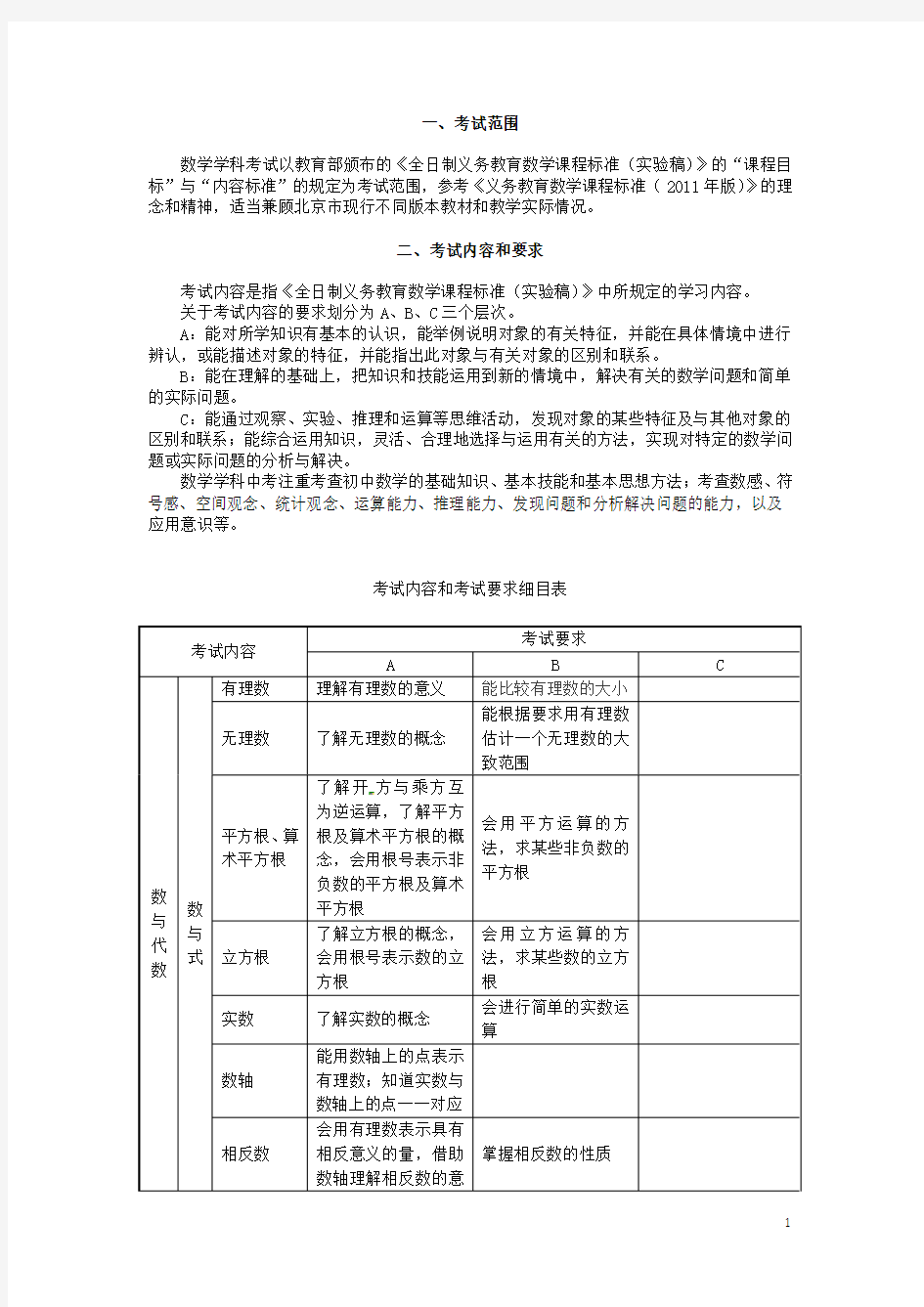 北京市中考数学 考试说明及详细解读 新人教版