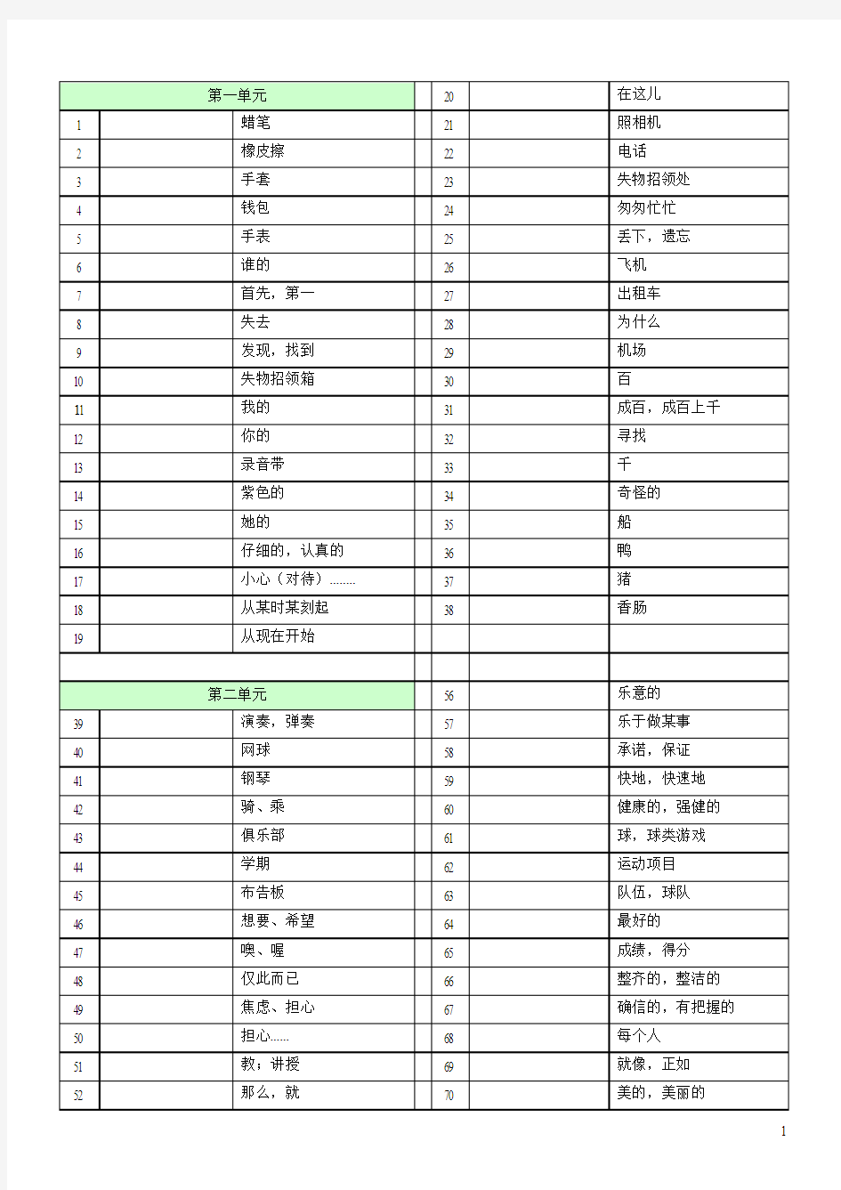 2013_外研版_七年级下册英语单词(新)