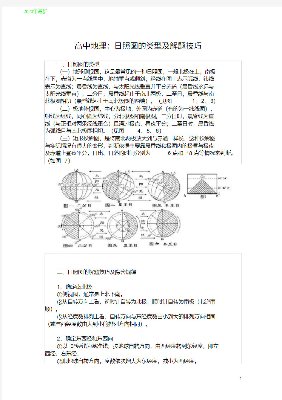 2020高中地理：日照图的类型及解题技巧