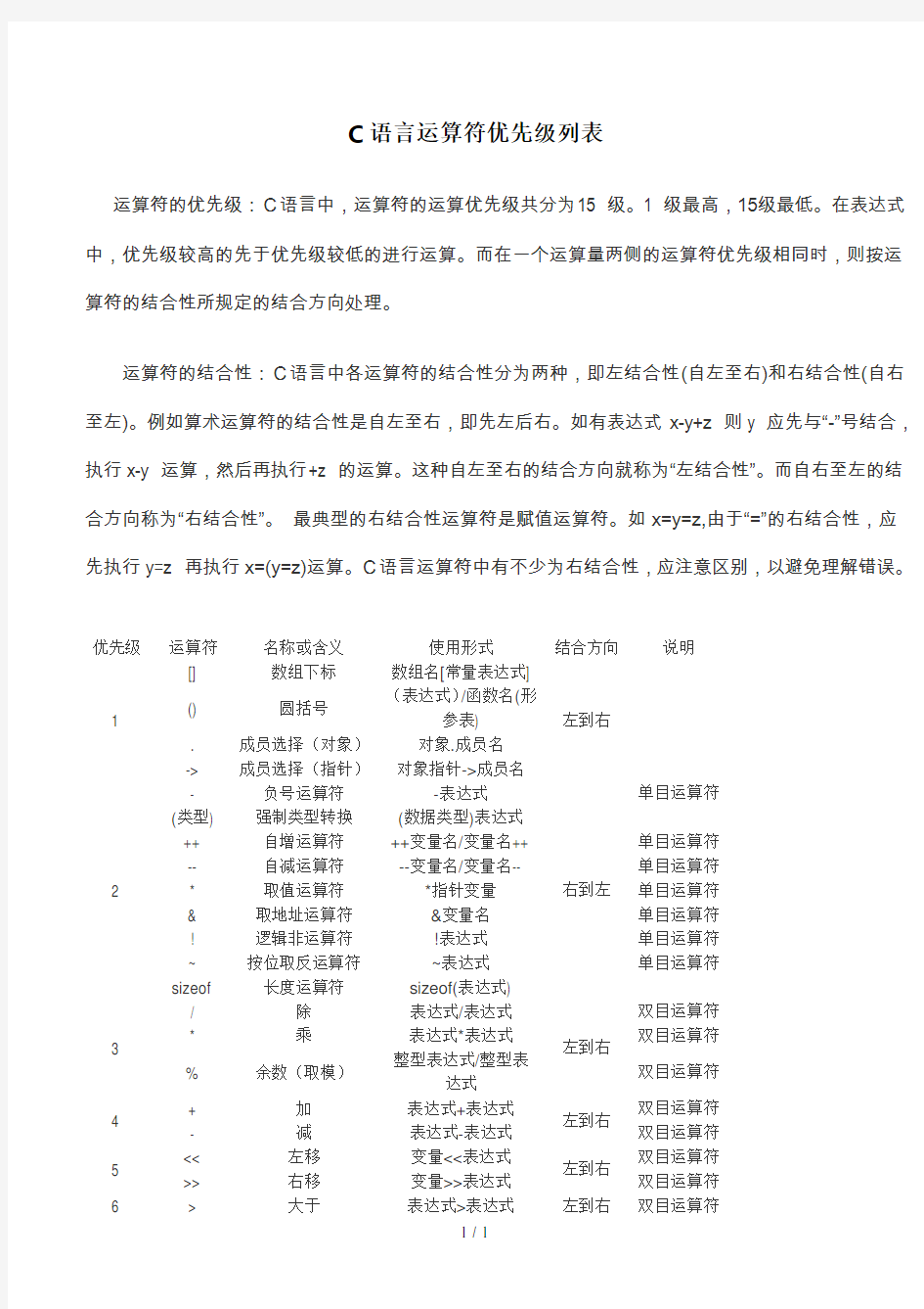 C语言运算符优级列表