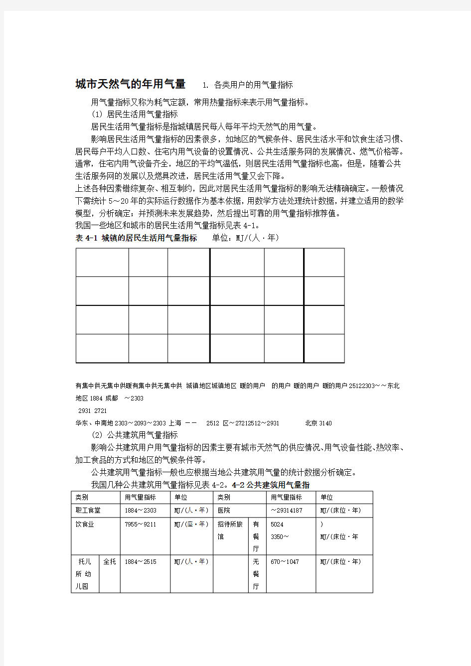 天然气-用气量指标和年用气量计算