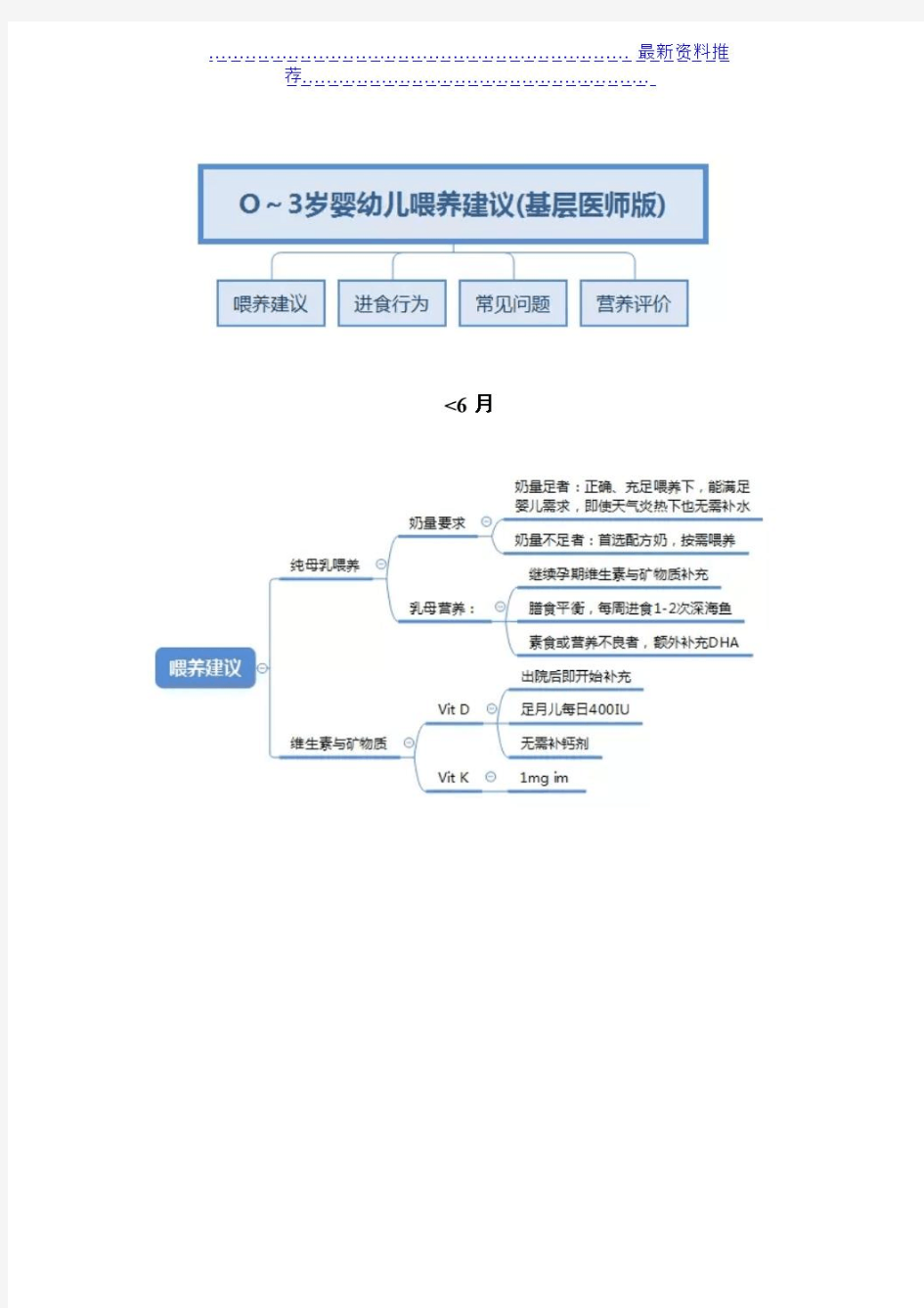 0~3岁婴幼儿喂养建议(基层医师版)