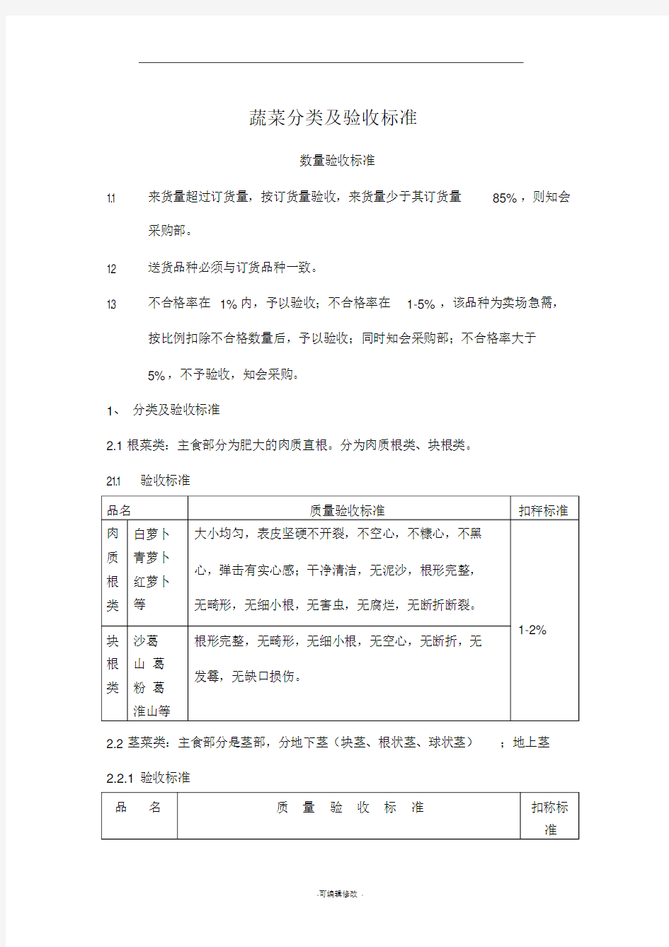 蔬菜水果分类分类及验收标准