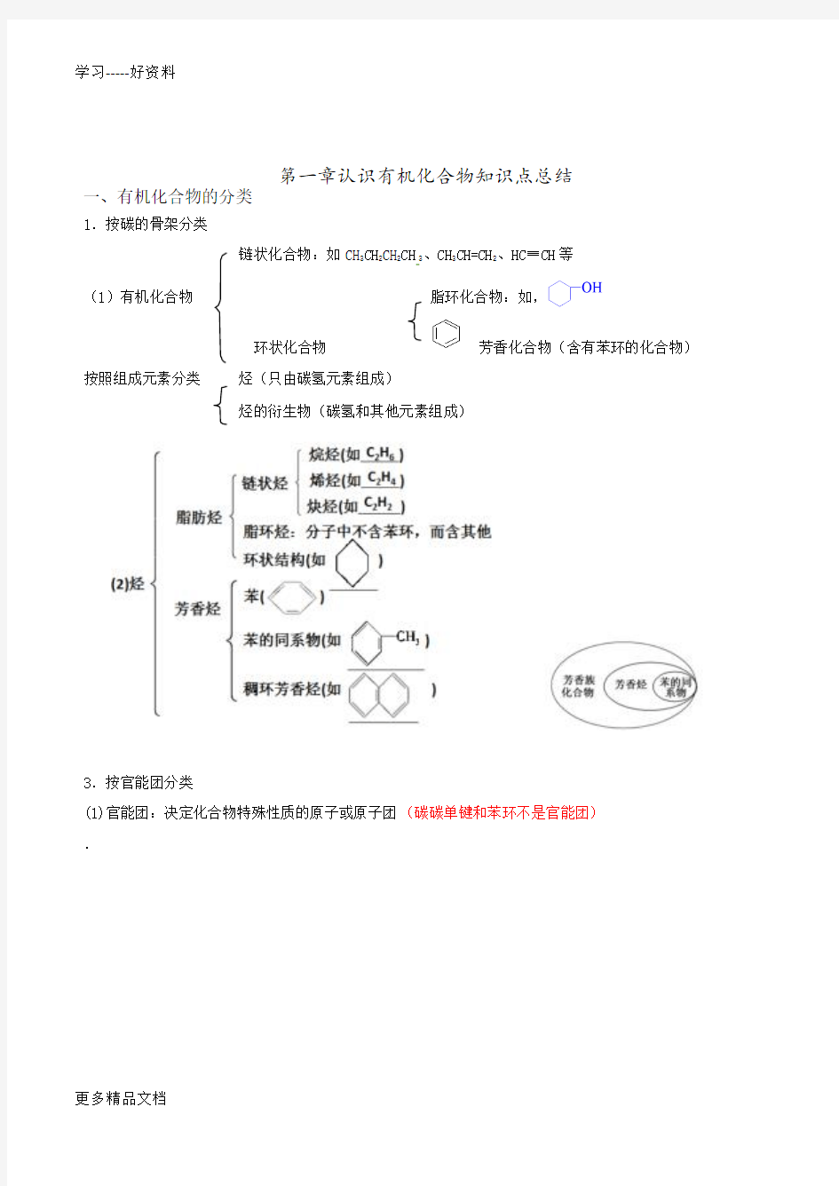 最新(超全)高二化学选修5第一章知识点总结-word