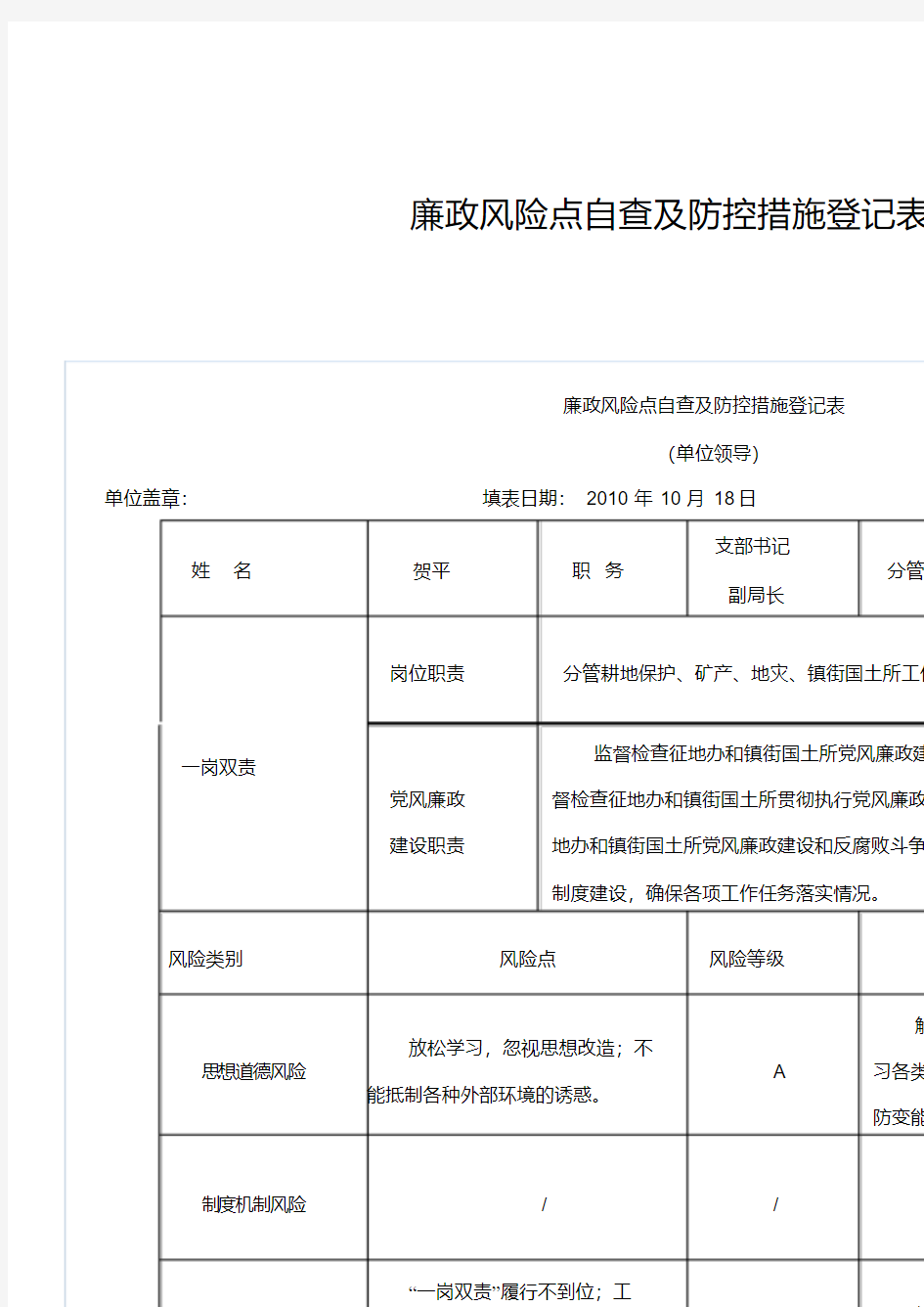 廉政风险点自查及防控措施登记表.pdf