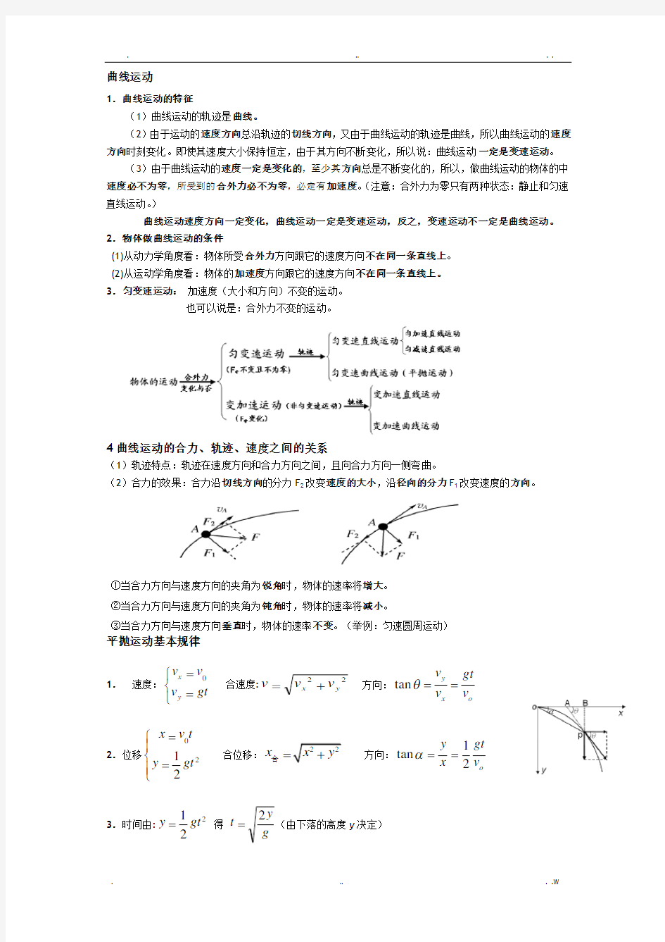 曲线运动+万有引力定律知识点总结