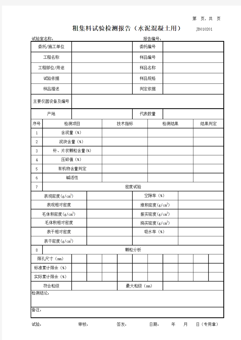 粗集料试验检测报告(水泥混凝土用)