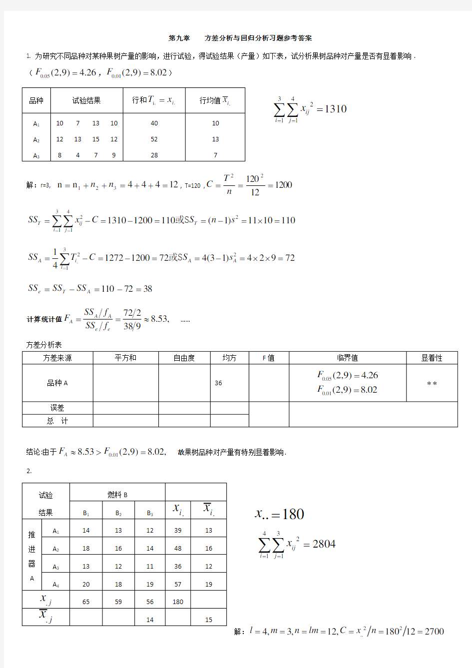 第9章方差分析与回归分析习题答案