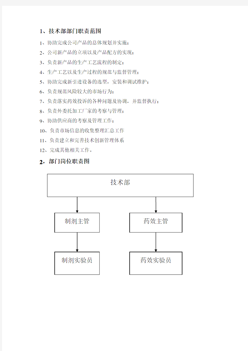 技术部门职位说明和任职条件