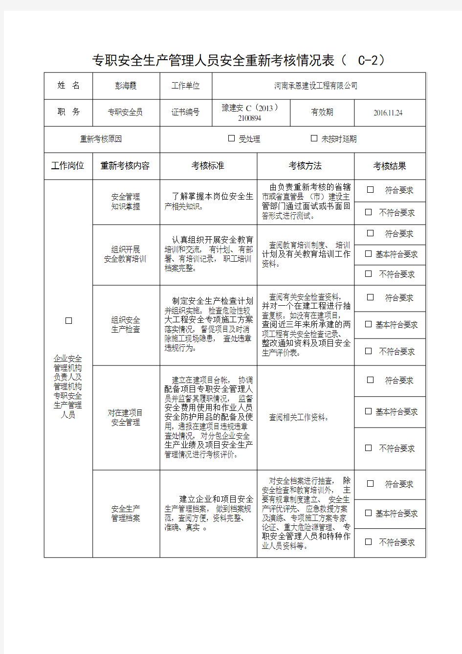 专职安全生产管理人员安全重新考核情况表(C-2)