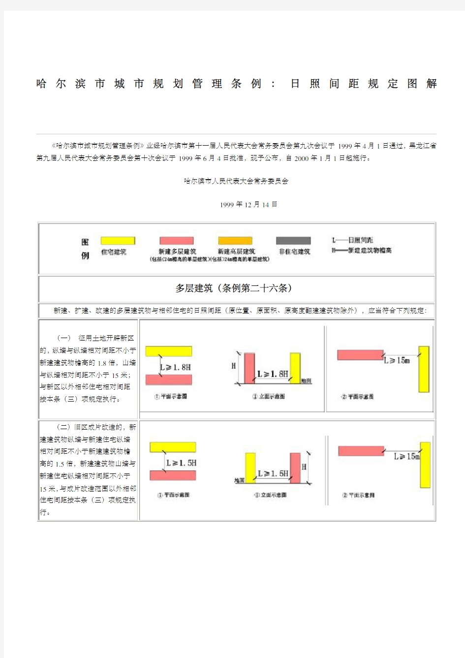 哈尔滨市城市规划管理条例日照间距规定图解