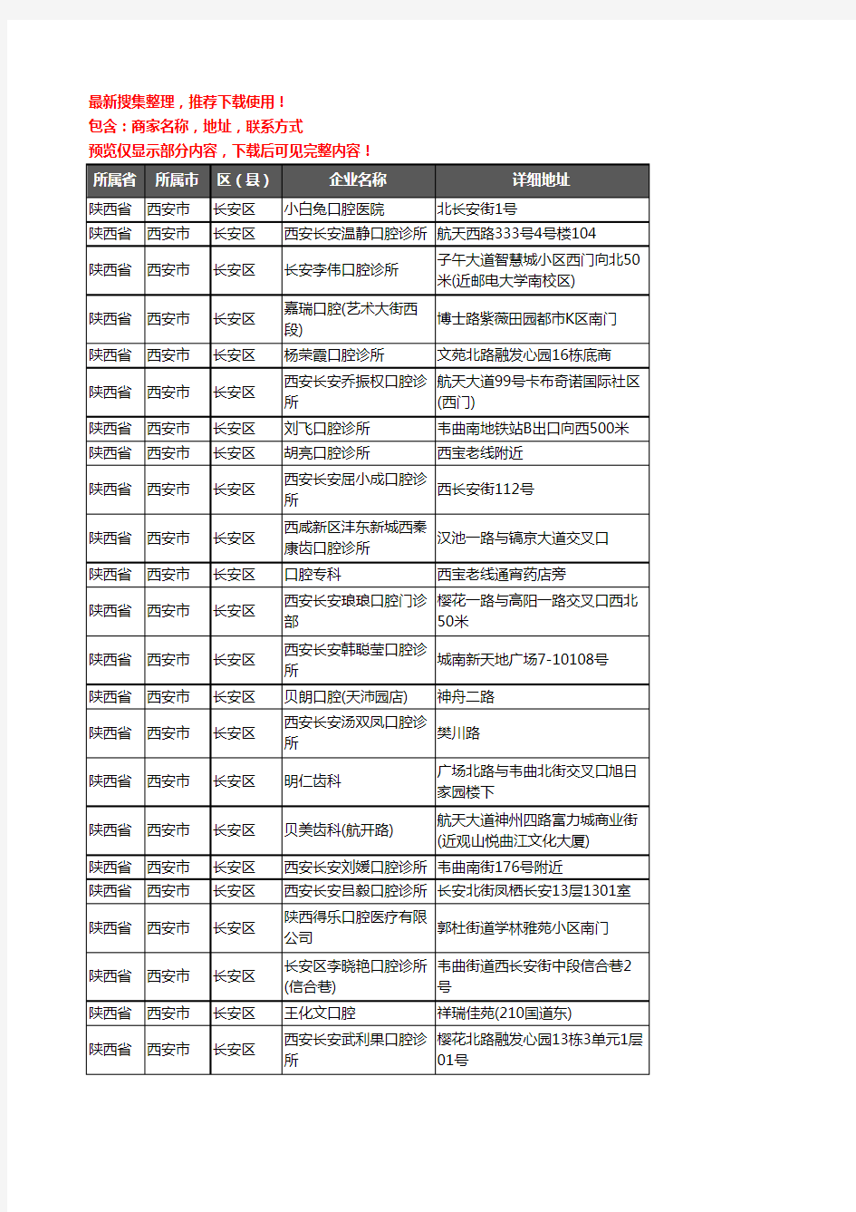新版陕西省西安市长安区牙科企业公司商家户名录单联系方式地址大全83家