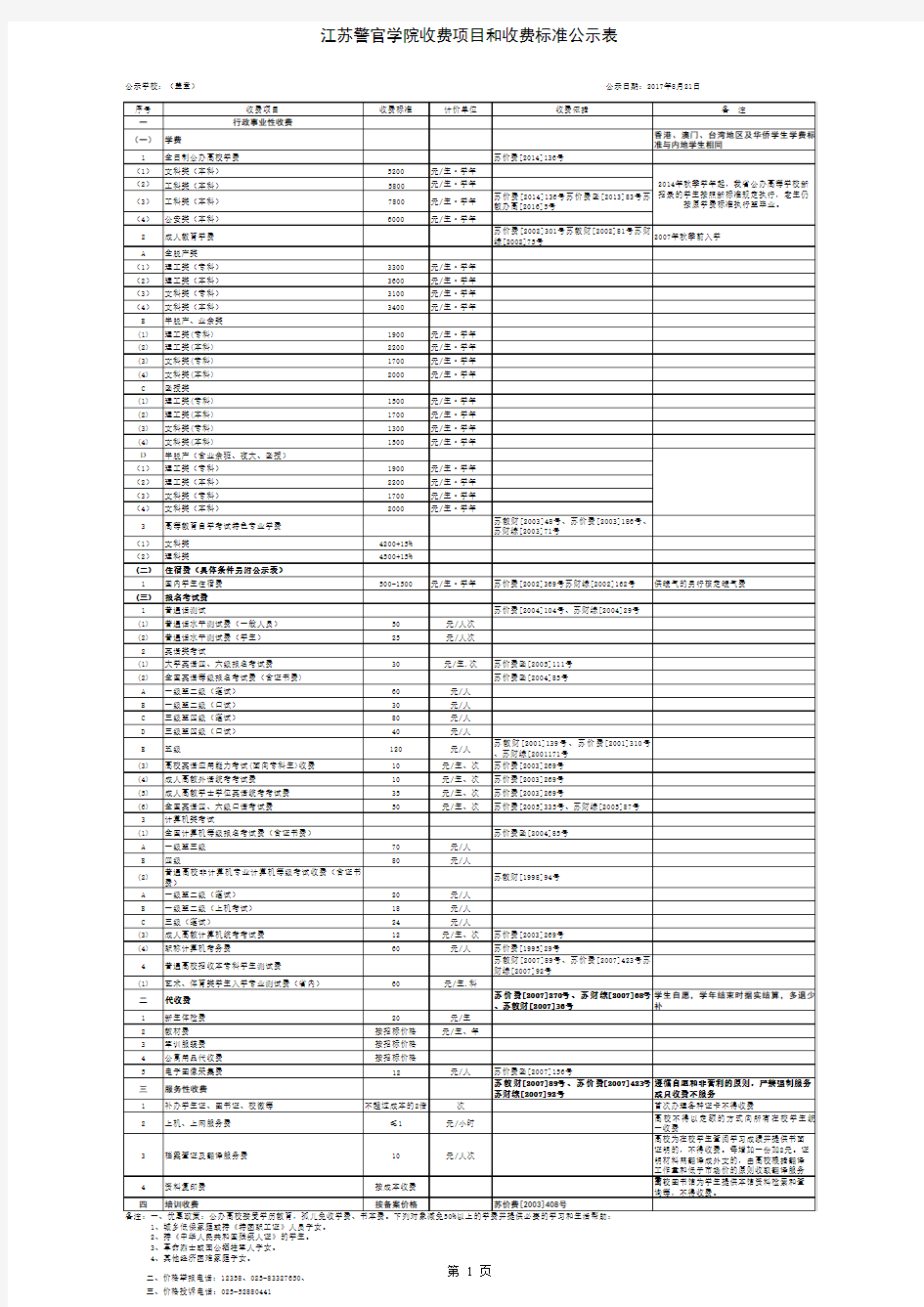 收费项目和收费标准公示表