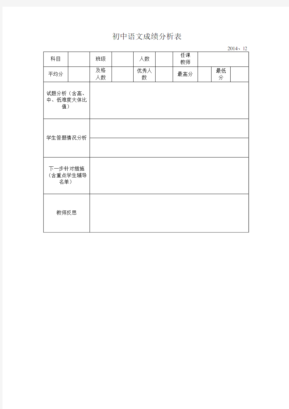 初中语文成绩分析表