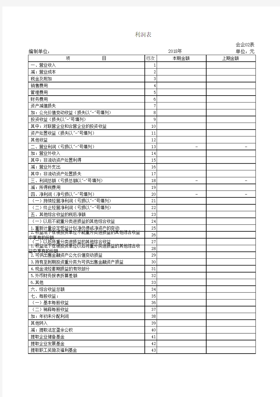 会计准则利润表模板