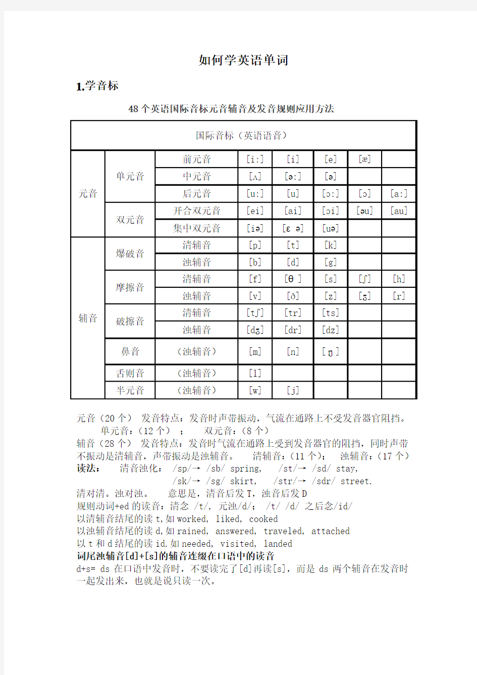 如何学英语单词