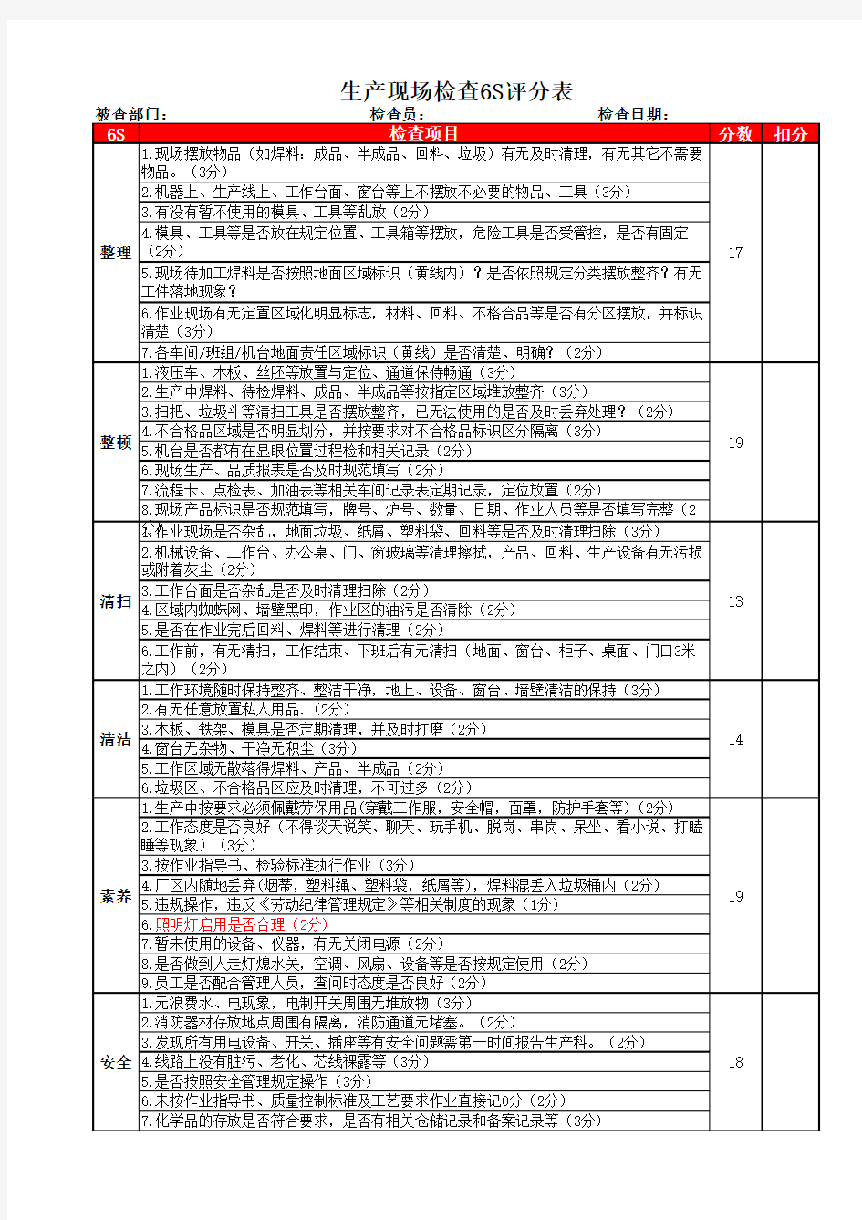 生产现场检查6S评分表2018