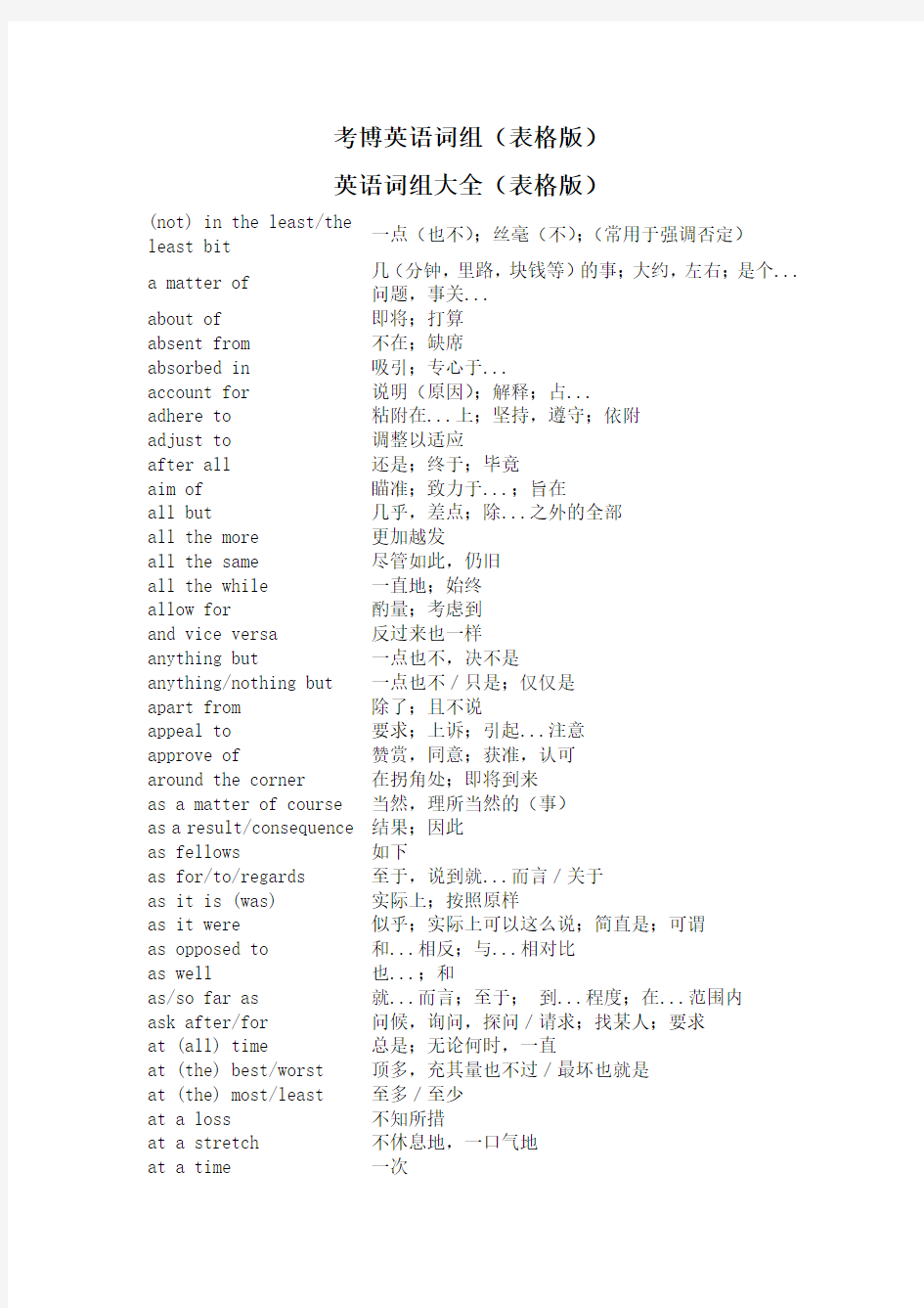 考博英语词组(表格版)